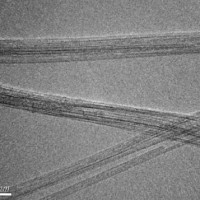 FT2000 series powder